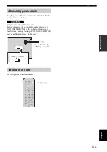 Preview for 17 page of Yamaha R-N402 Owner'S Manual