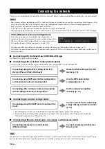 Preview for 18 page of Yamaha R-N402 Owner'S Manual