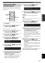 Preview for 21 page of Yamaha R-N402 Owner'S Manual