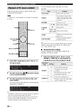 Preview for 32 page of Yamaha R-N402 Owner'S Manual