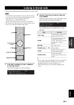 Preview for 33 page of Yamaha R-N402 Owner'S Manual