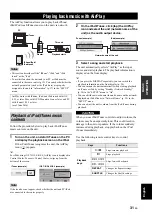 Preview for 35 page of Yamaha R-N402 Owner'S Manual