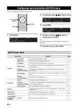 Preview for 40 page of Yamaha R-N402 Owner'S Manual