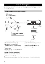 Preview for 58 page of Yamaha R-N402 Owner'S Manual