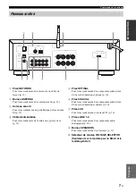 Preview for 63 page of Yamaha R-N402 Owner'S Manual