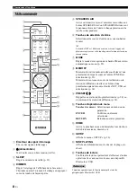 Preview for 64 page of Yamaha R-N402 Owner'S Manual