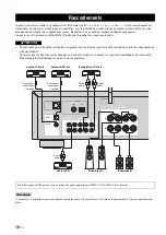 Preview for 66 page of Yamaha R-N402 Owner'S Manual