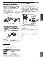 Preview for 67 page of Yamaha R-N402 Owner'S Manual