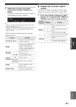 Preview for 89 page of Yamaha R-N402 Owner'S Manual