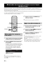 Preview for 90 page of Yamaha R-N402 Owner'S Manual