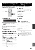 Preview for 91 page of Yamaha R-N402 Owner'S Manual