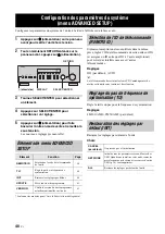 Preview for 96 page of Yamaha R-N402 Owner'S Manual