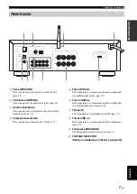 Preview for 113 page of Yamaha R-N402 Owner'S Manual