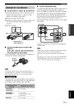 Preview for 117 page of Yamaha R-N402 Owner'S Manual