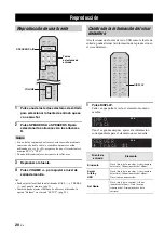 Preview for 126 page of Yamaha R-N402 Owner'S Manual