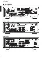 Preview for 4 page of Yamaha R-N402 Service Manual