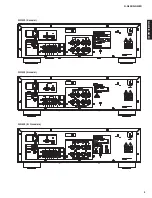 Preview for 5 page of Yamaha R-N402 Service Manual