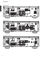 Preview for 6 page of Yamaha R-N402 Service Manual