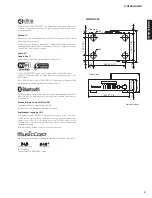 Preview for 9 page of Yamaha R-N402 Service Manual