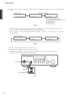 Preview for 16 page of Yamaha R-N402 Service Manual