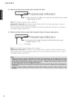 Preview for 22 page of Yamaha R-N402 Service Manual