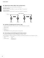 Preview for 24 page of Yamaha R-N402 Service Manual