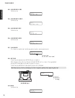 Preview for 28 page of Yamaha R-N402 Service Manual