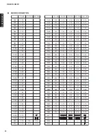 Preview for 40 page of Yamaha R-N402 Service Manual