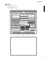 Preview for 43 page of Yamaha R-N402 Service Manual