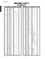 Preview for 69 page of Yamaha R-N402 Service Manual