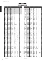 Preview for 71 page of Yamaha R-N402 Service Manual