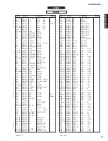 Preview for 72 page of Yamaha R-N402 Service Manual