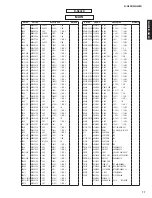 Preview for 76 page of Yamaha R-N402 Service Manual