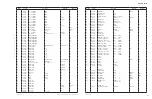 Preview for 80 page of Yamaha R-N402 Service Manual