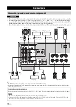 Предварительный просмотр 12 страницы Yamaha R-N500 Owner'S Manual