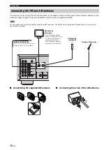 Предварительный просмотр 14 страницы Yamaha R-N500 Owner'S Manual