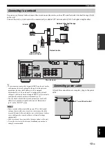 Предварительный просмотр 15 страницы Yamaha R-N500 Owner'S Manual