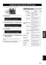 Предварительный просмотр 33 страницы Yamaha R-N500 Owner'S Manual