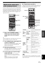 Предварительный просмотр 39 страницы Yamaha R-N500 Owner'S Manual