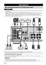 Предварительный просмотр 62 страницы Yamaha R-N500 Owner'S Manual