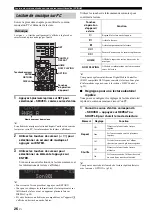 Предварительный просмотр 78 страницы Yamaha R-N500 Owner'S Manual