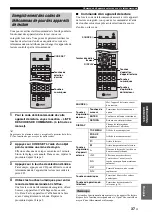 Предварительный просмотр 89 страницы Yamaha R-N500 Owner'S Manual