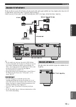 Предварительный просмотр 165 страницы Yamaha R-N500 Owner'S Manual