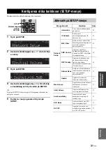 Предварительный просмотр 183 страницы Yamaha R-N500 Owner'S Manual