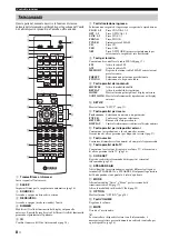 Предварительный просмотр 210 страницы Yamaha R-N500 Owner'S Manual