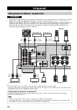 Предварительный просмотр 212 страницы Yamaha R-N500 Owner'S Manual