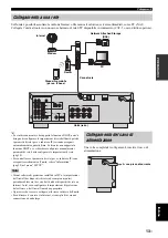 Предварительный просмотр 215 страницы Yamaha R-N500 Owner'S Manual