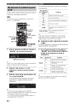 Предварительный просмотр 228 страницы Yamaha R-N500 Owner'S Manual