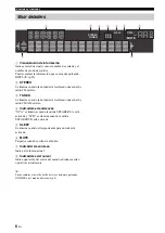 Предварительный просмотр 258 страницы Yamaha R-N500 Owner'S Manual