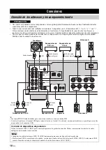 Предварительный просмотр 262 страницы Yamaha R-N500 Owner'S Manual